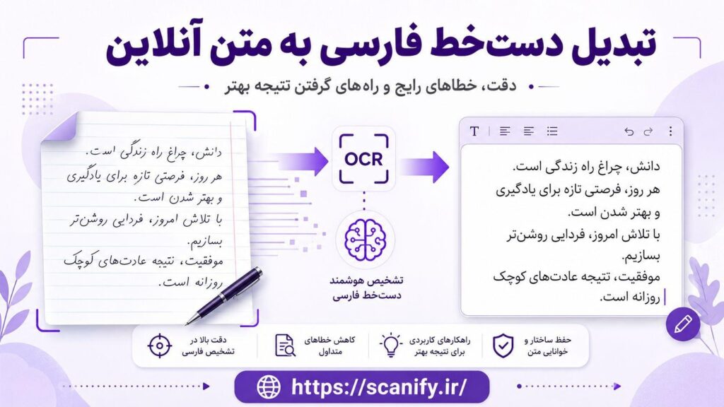 تبدیل دستخط فارسی به متن آنلاین